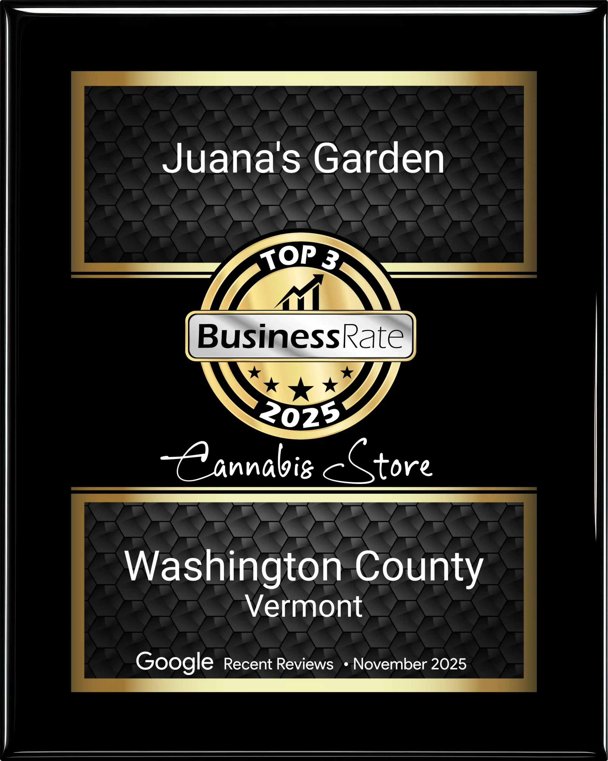 Top 3 Business Rate 2025 Cannabis Store 11.2025 scaled