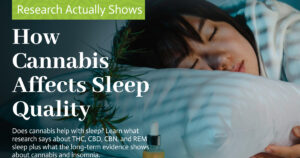 Education 17 How Cannabis Affects Sleep Quality