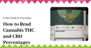Education 29 How to Read Cannabis THC and CBD Percentages